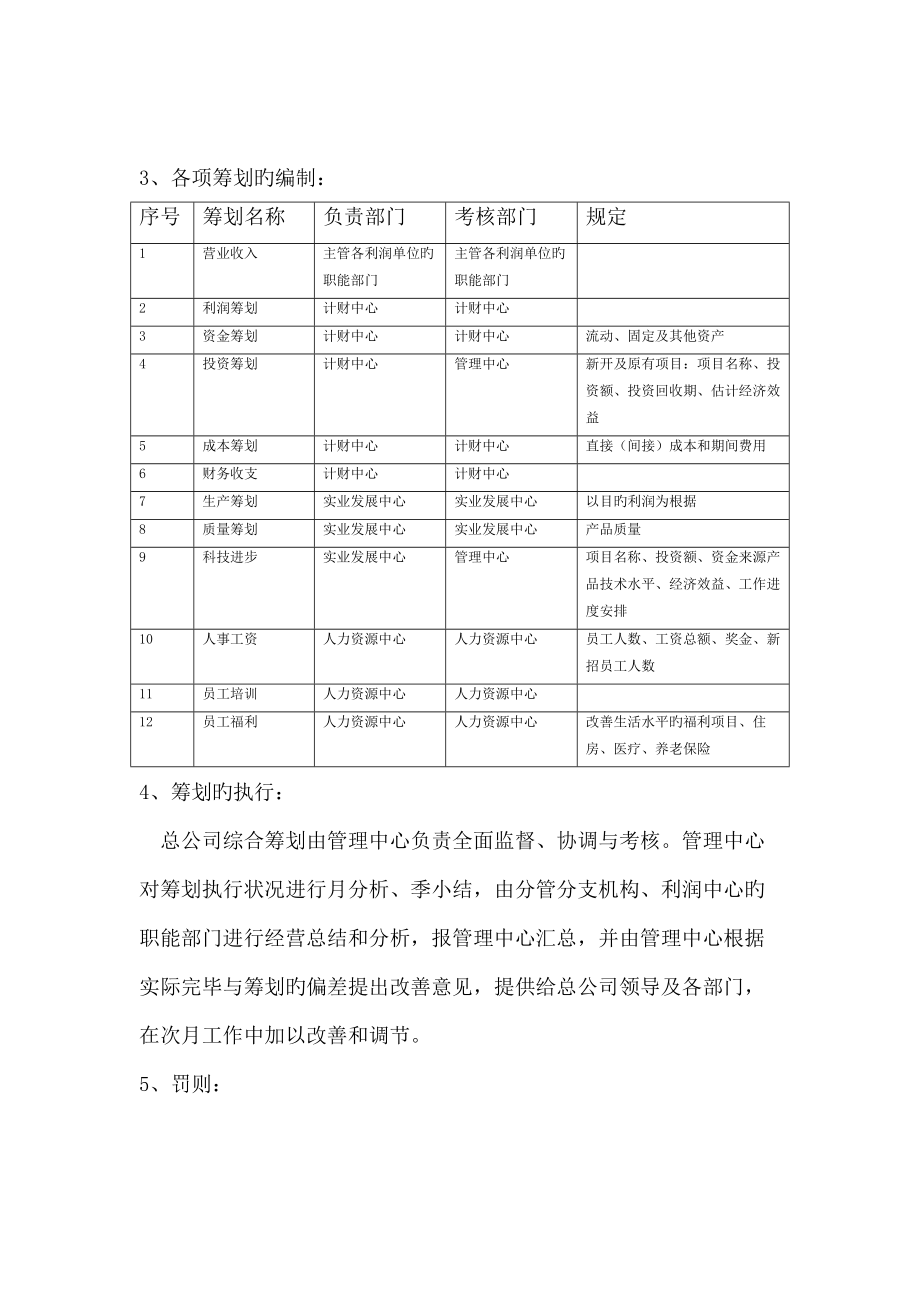 上市公司管理制度大全_第3页