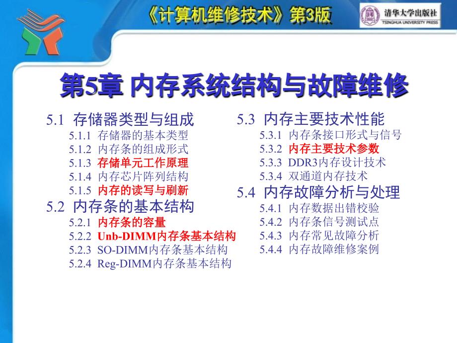 《计算机维修技术第3版》第05章内存系统结构与故障维.ppt_第3页