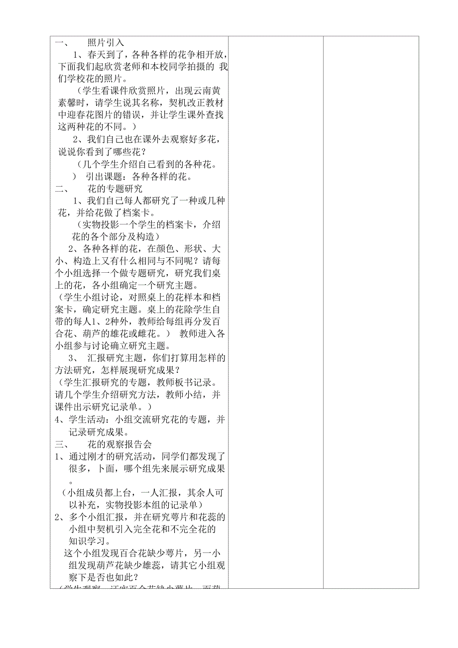 集体备课表_第2页