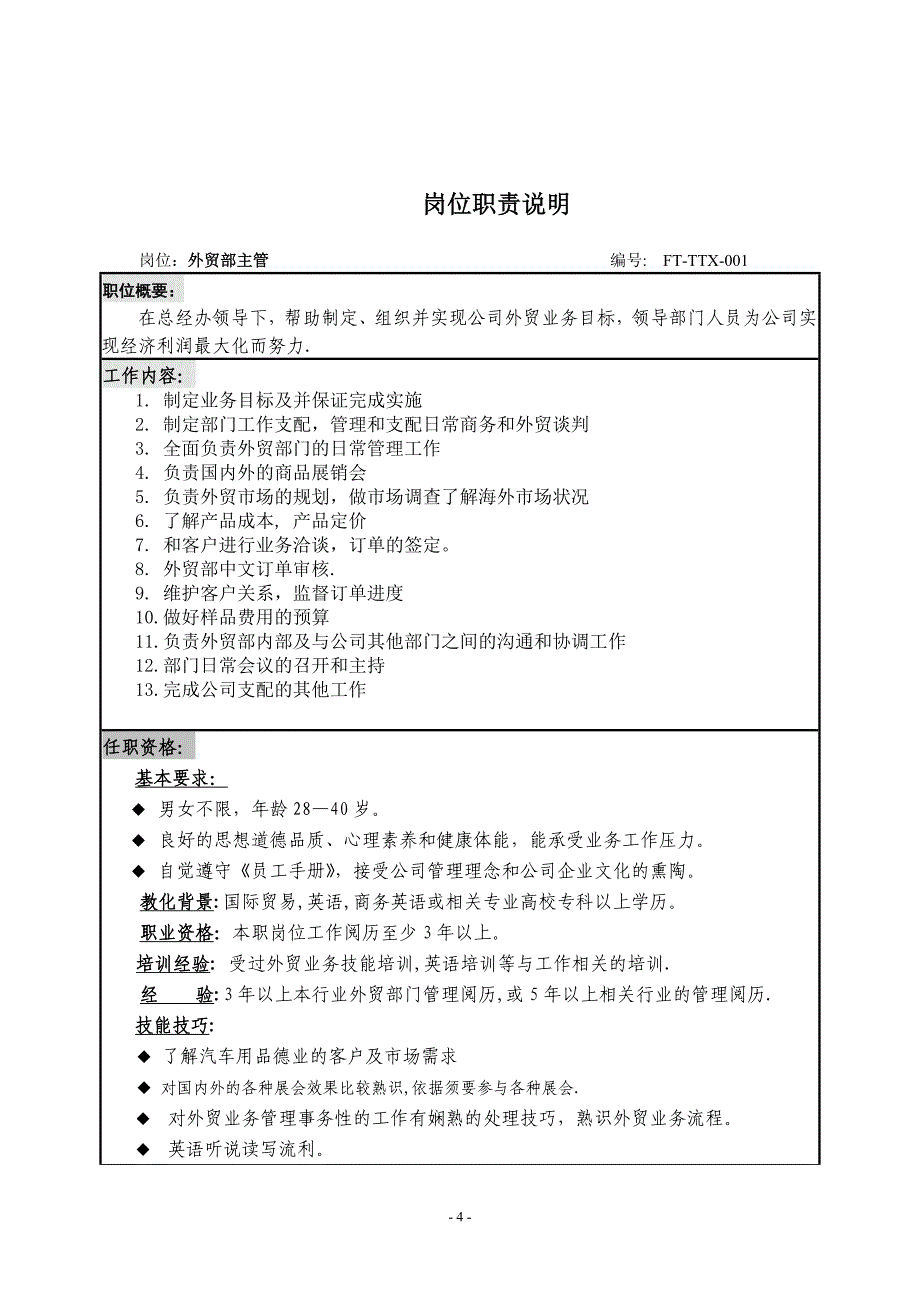 外贸部各岗位职位说明书_第4页