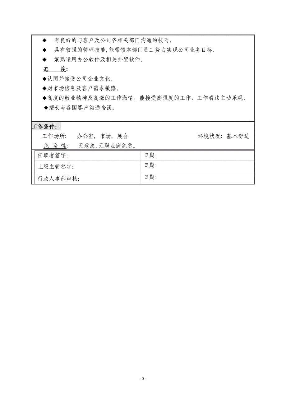 外贸部各岗位职位说明书_第5页