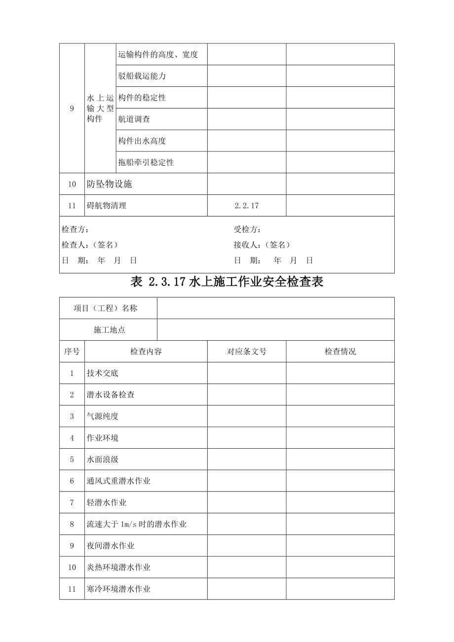 铁路桥涵工程施工安全技术规程表格优质资料_第5页