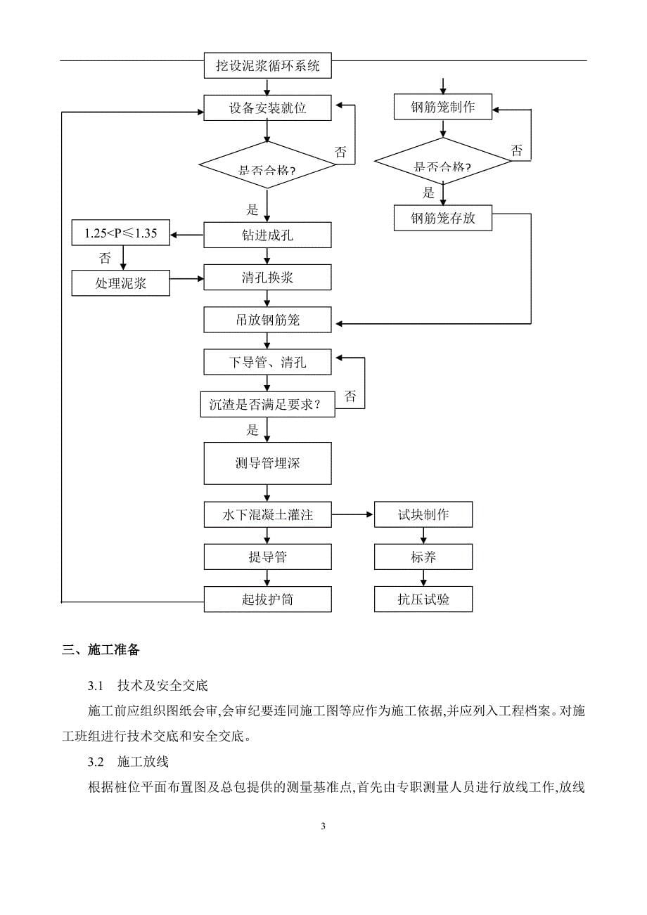 基坑支护及开挖施工方案范本_第5页