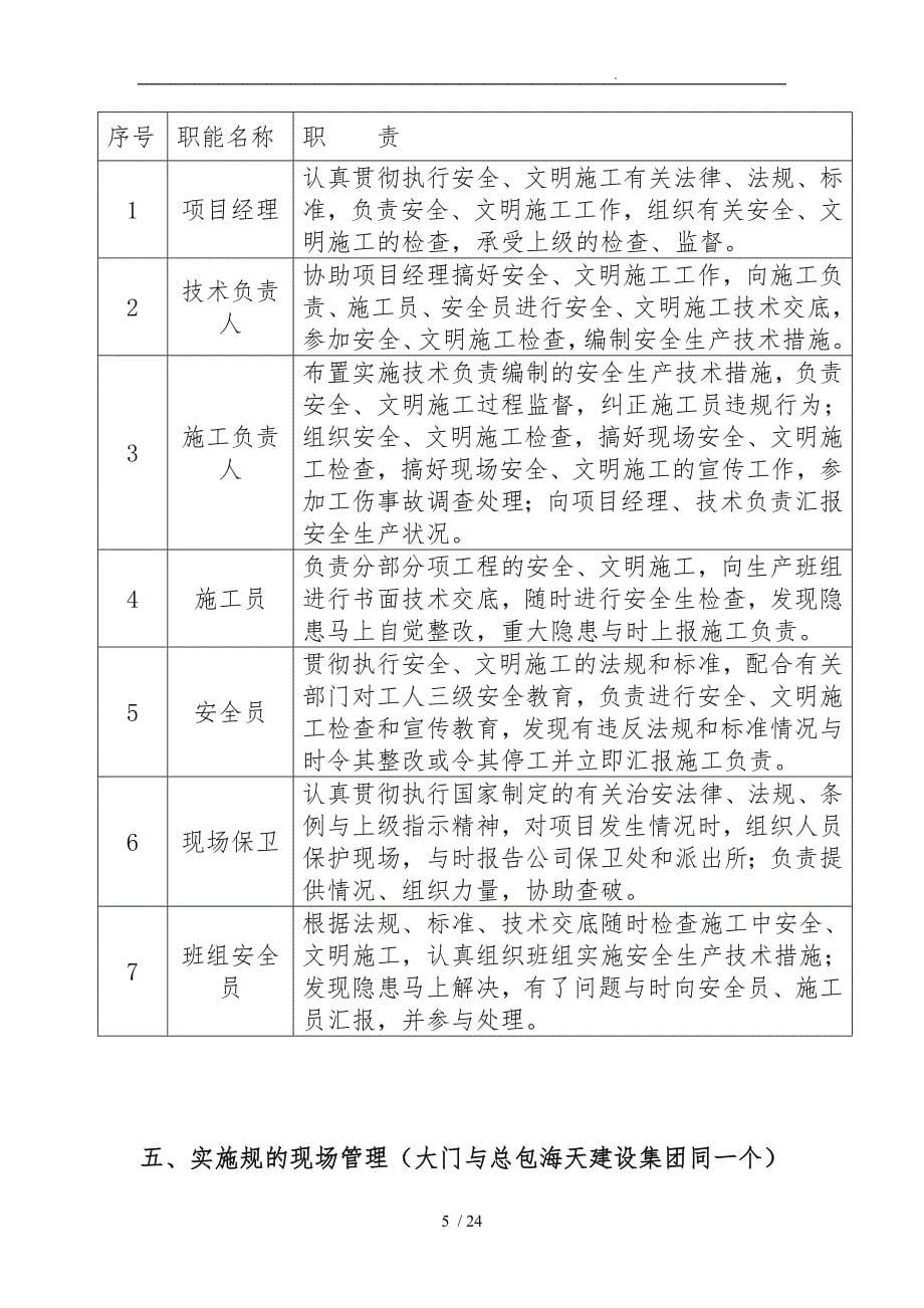 装修安全文明工程施工组织设计方案_第5页