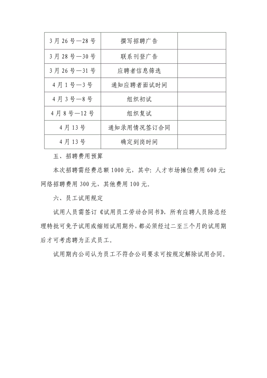 某物业公司招聘计划书_第4页