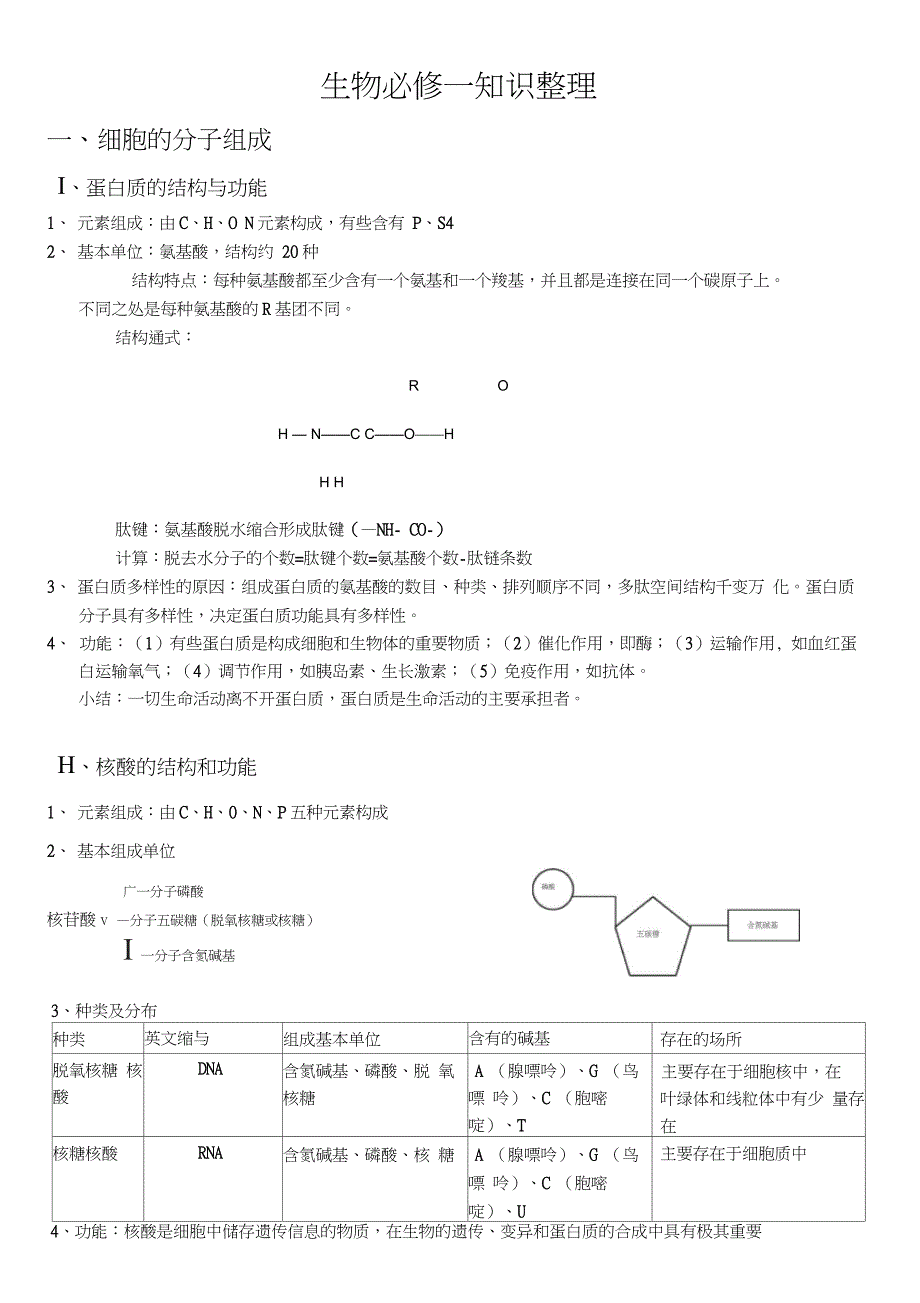 人教版高中生物必修一知识点总结_第1页