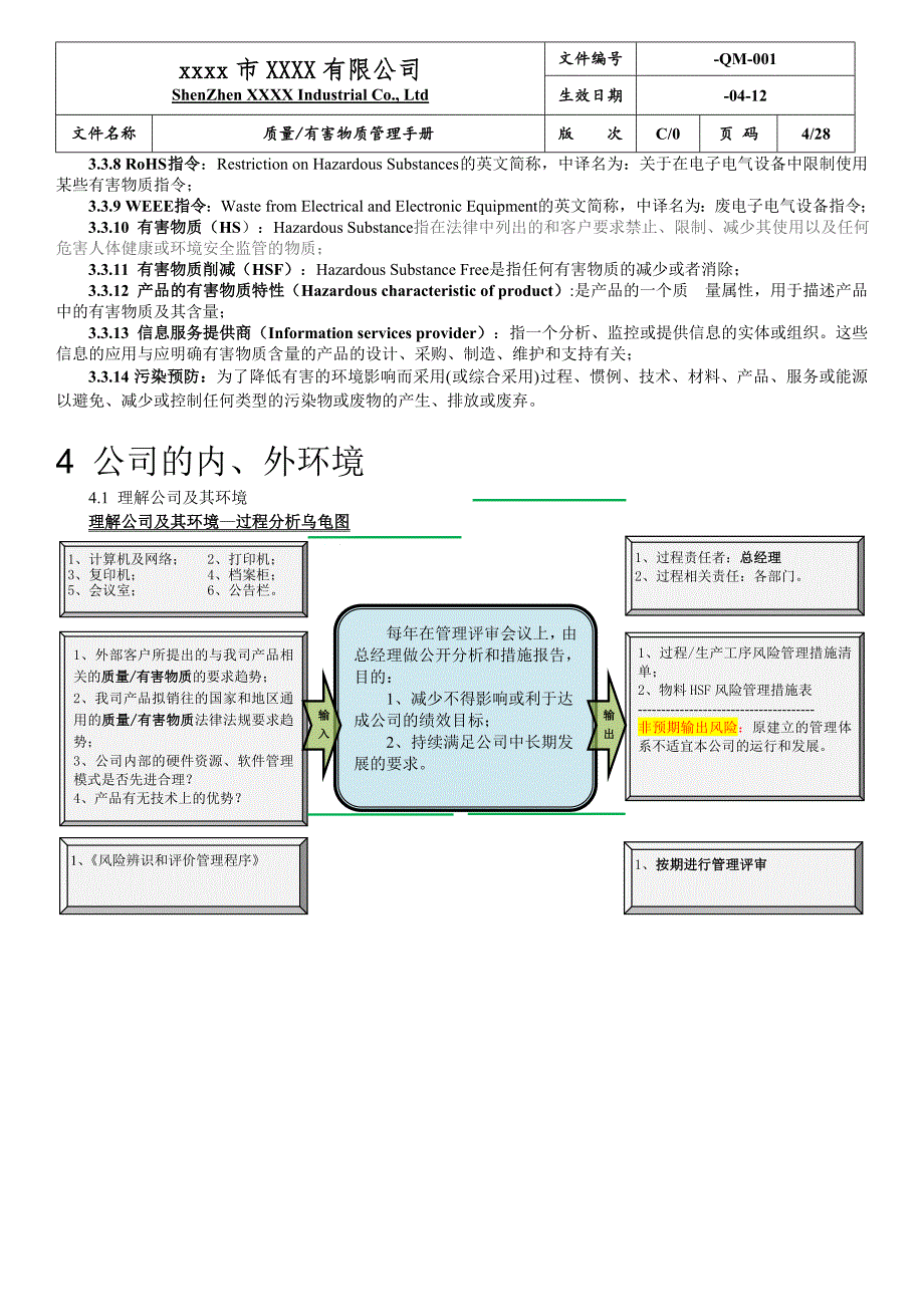 电气、电子设备矽橡胶和塑胶配件制品和模具公司质量-有害物质管理手册(含乌龟图)实用.doc_第4页