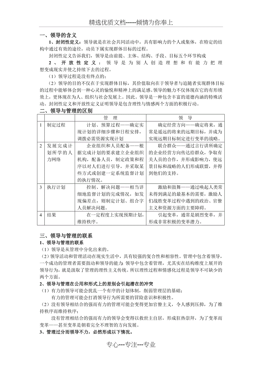 领导科学与艺术-知识点(共12页)_第1页