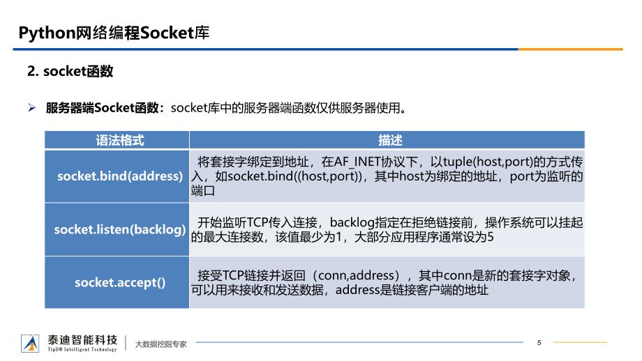 第2章网页前端基础_第5页