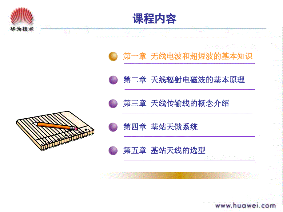 天线知识介绍_第4页