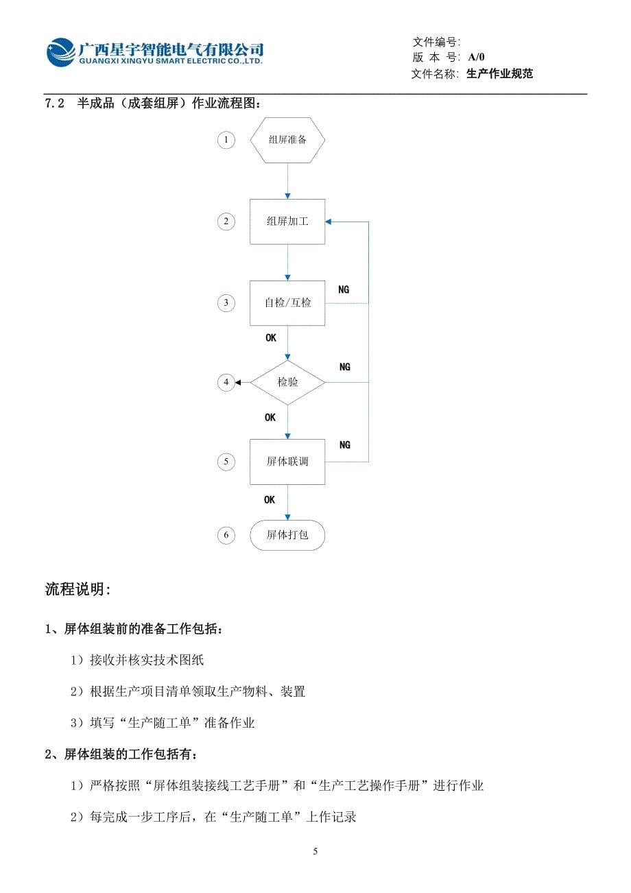 生产作业规范_第5页