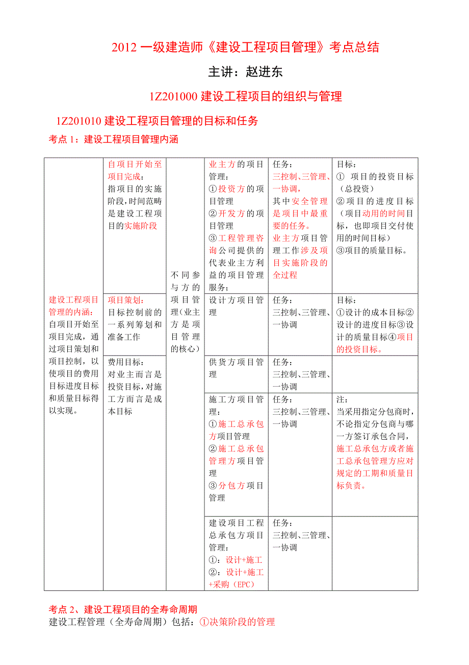 一级建造师《建设工程项目管理》考点总结_第1页