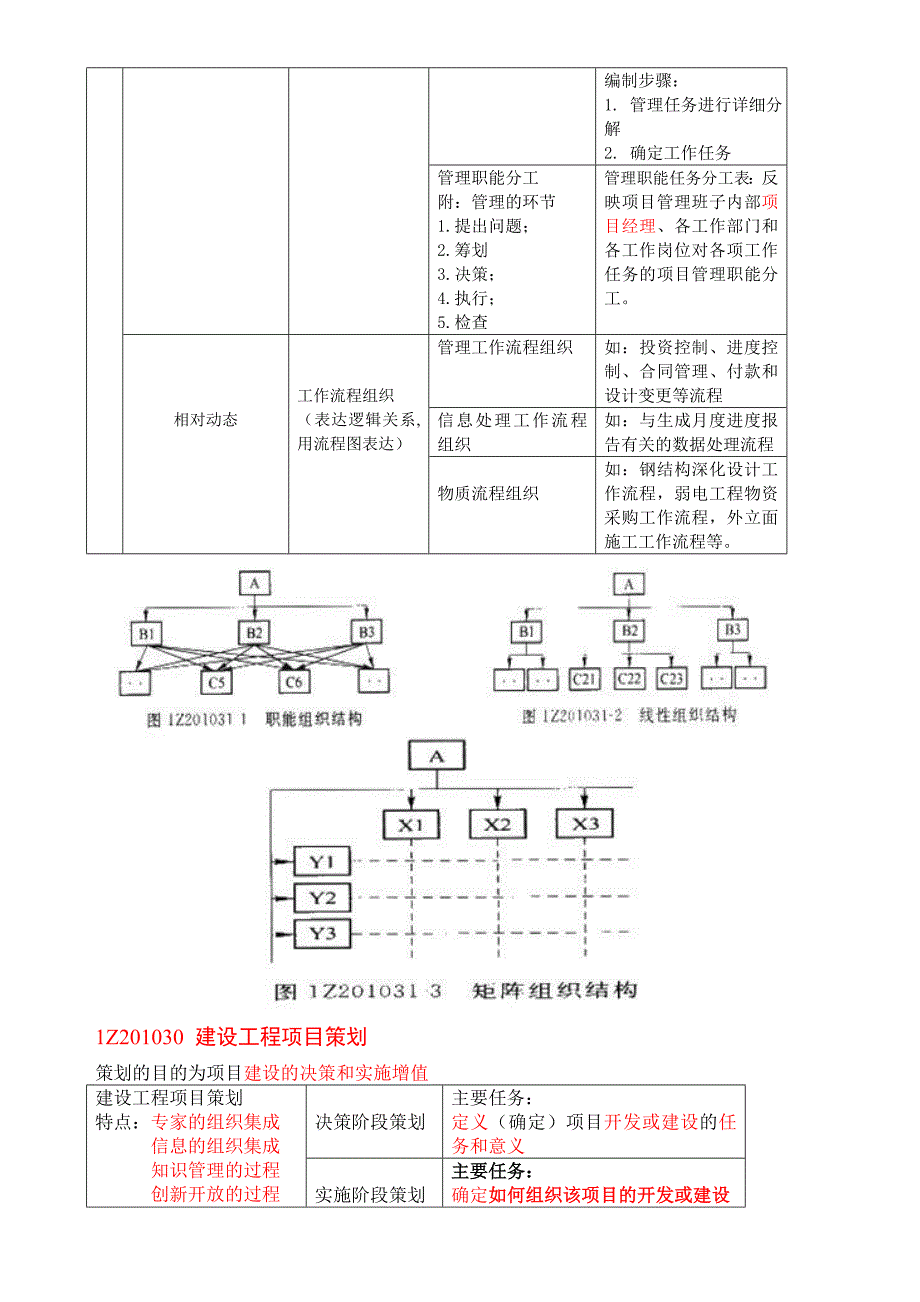 一级建造师《建设工程项目管理》考点总结_第3页