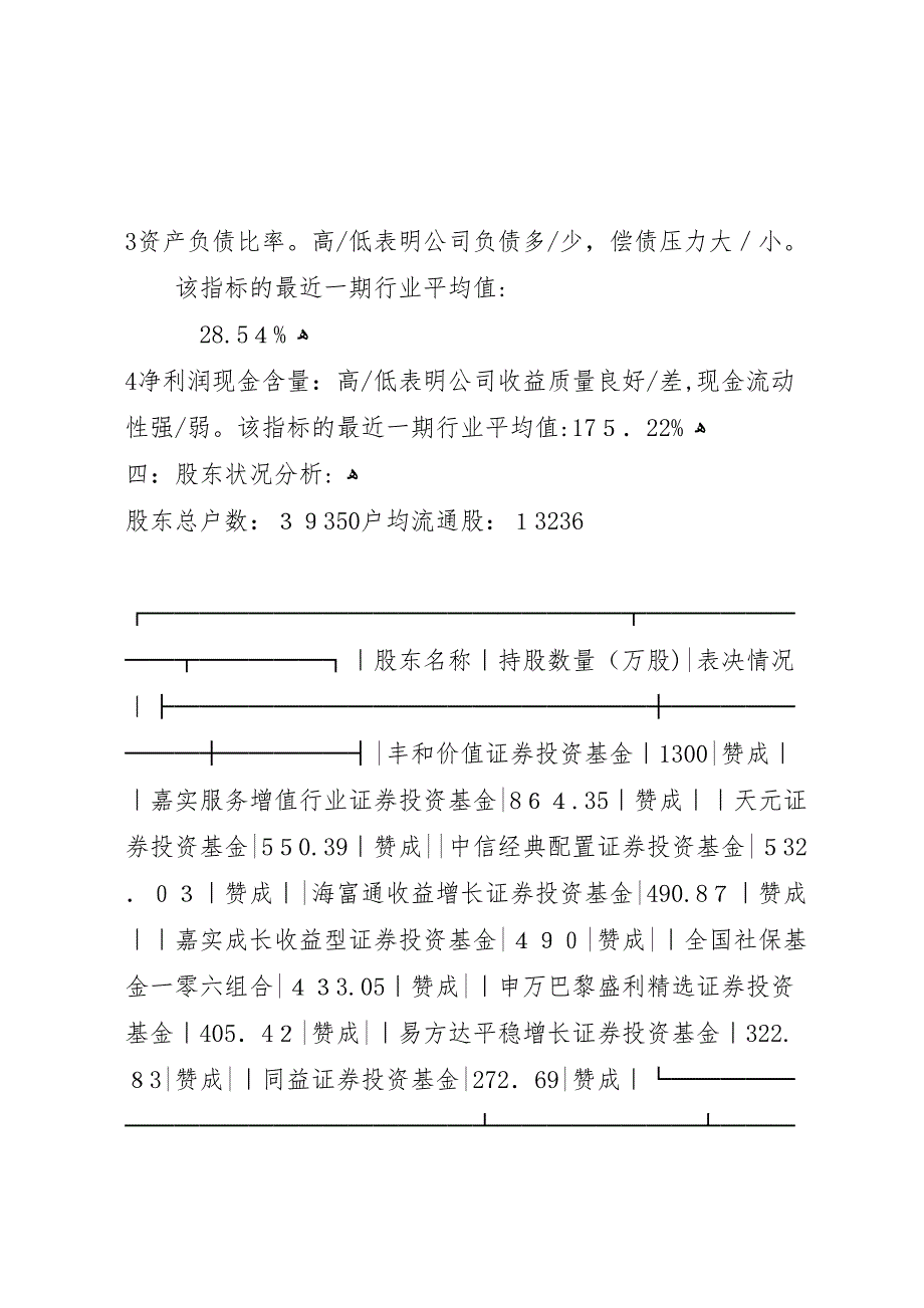 如何写行研报告与进行证券投资分析_第2页