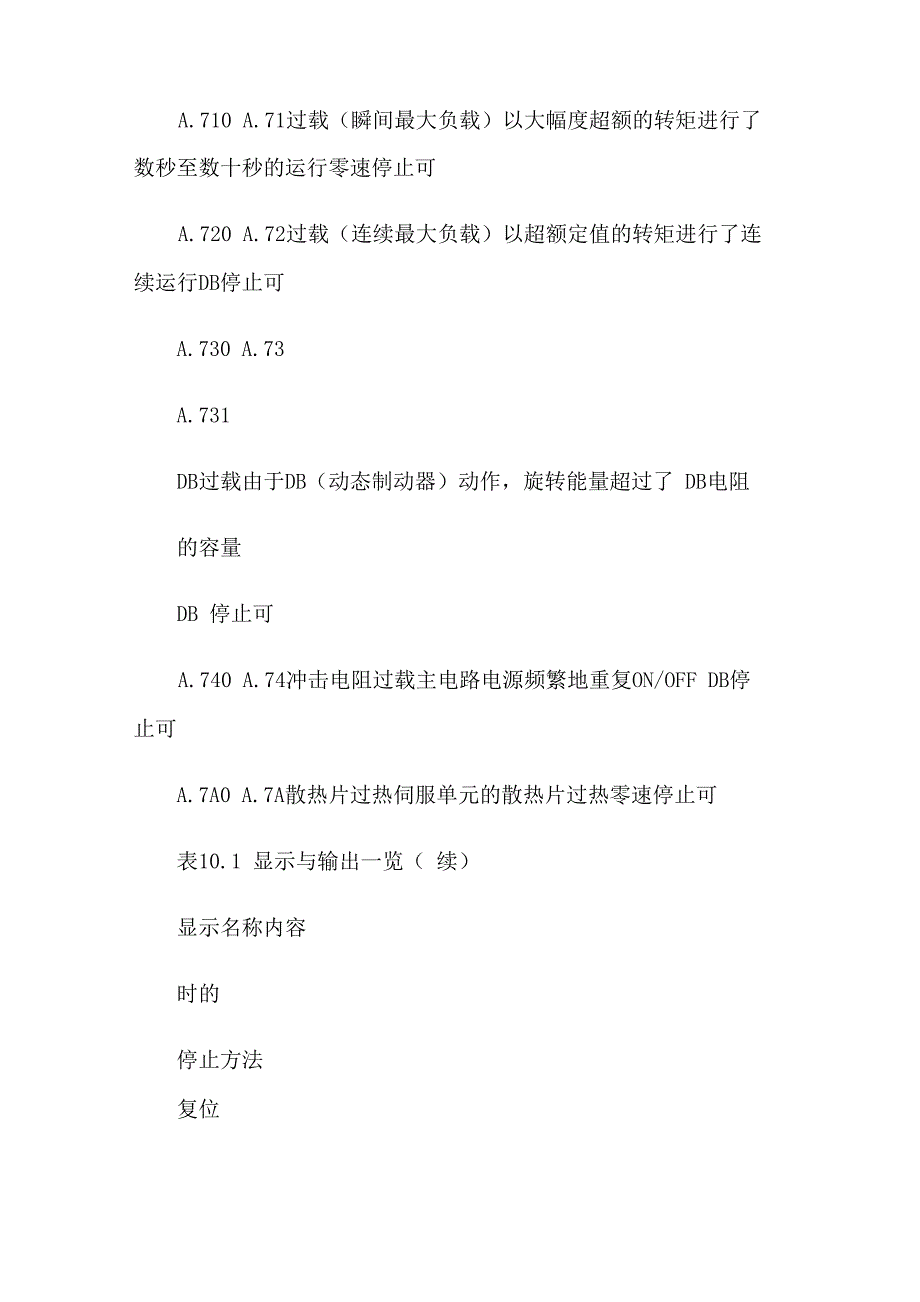 伺服器故障代码_第4页