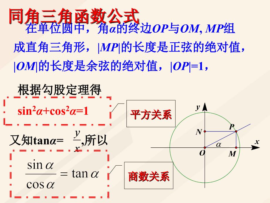 高中数学 第一章 三角函数 1.2.2 同角三角函数公式课件 新人教A版必修4_第1页