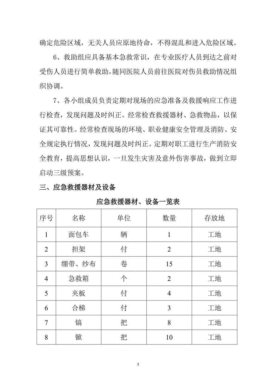 安全生产事故应急救援响应预案.doc_第5页