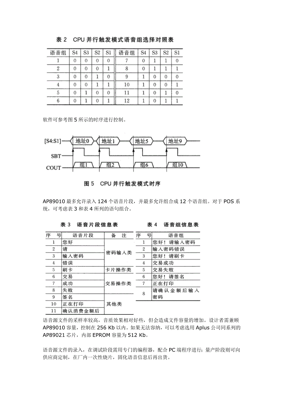 语音芯片AP89010在POS系统中的应用_第4页