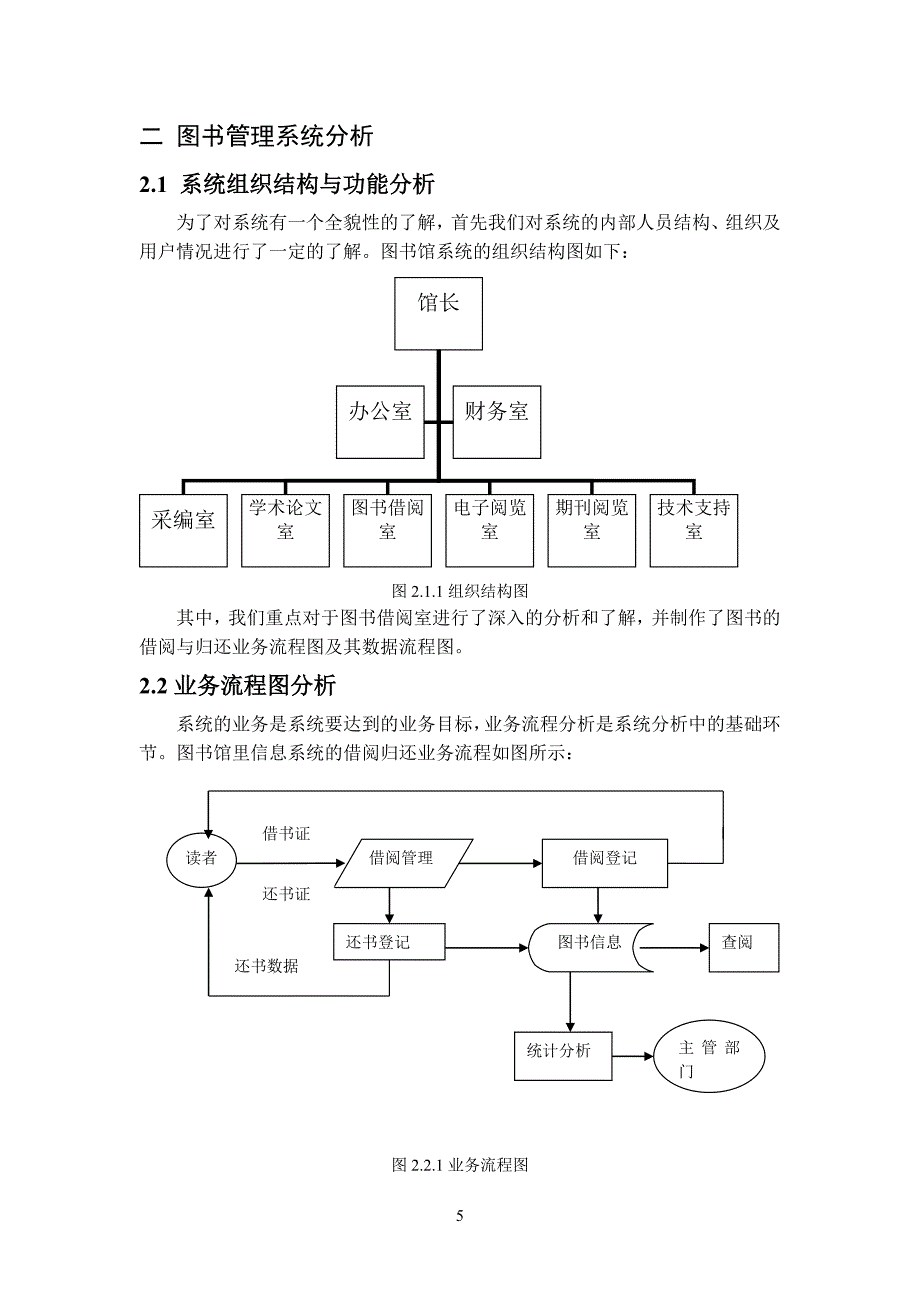 图书管理系统设计实习报告_第5页