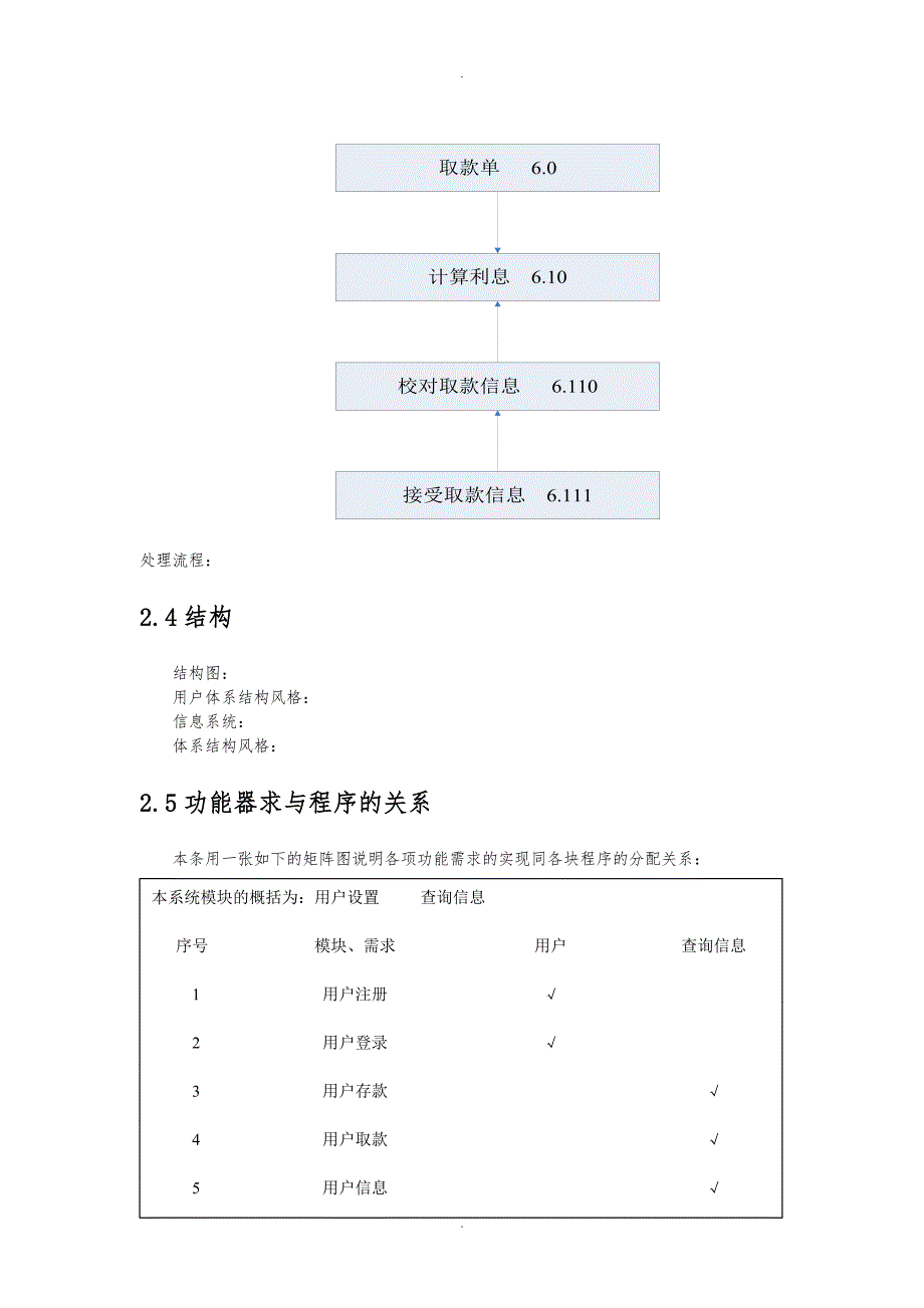 银行存储系统概要设计说明_第4页