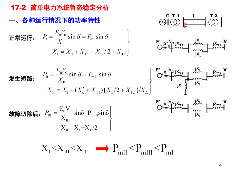 C暂态稳定性PPT课件_第4页