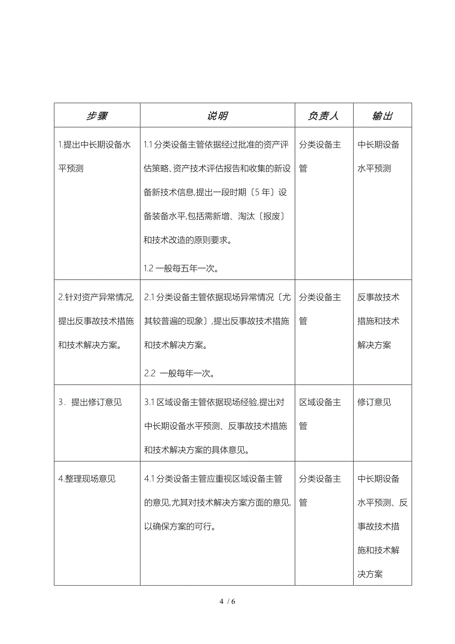 苏州供电公司制定资产发展规划_第4页