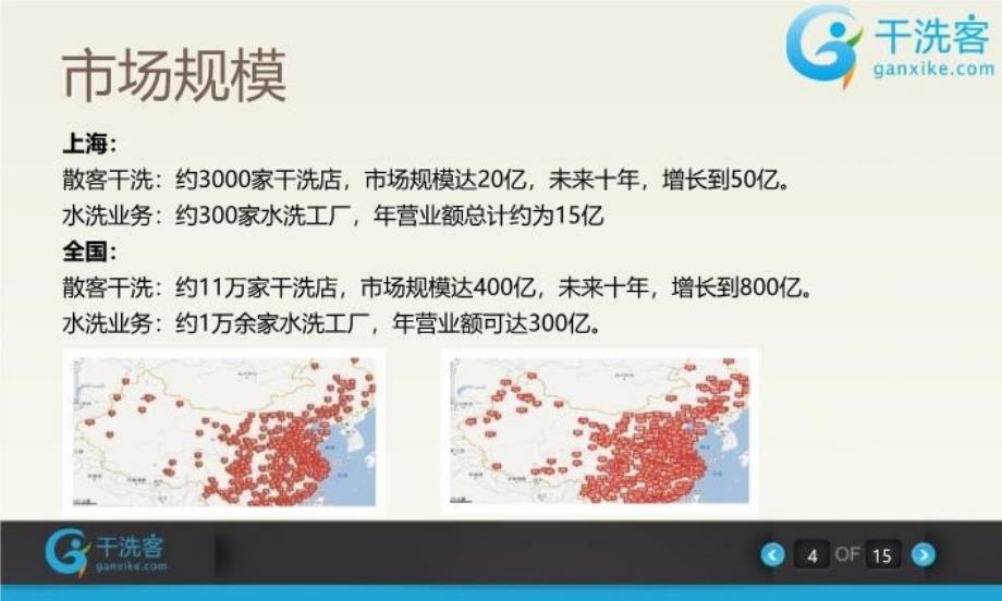 最新干洗客IT桔子沙龙分享PPT课件_第4页