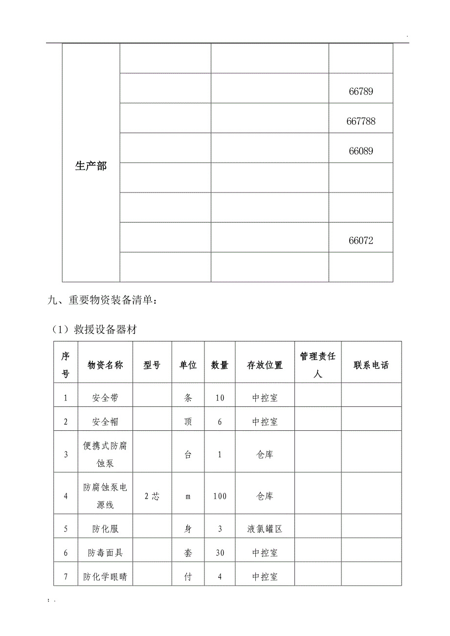 灭火器使用应急演练方案_第4页