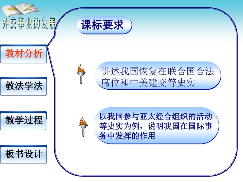 芜湖县陈兰说课外交事业的发展.ppt_第4页