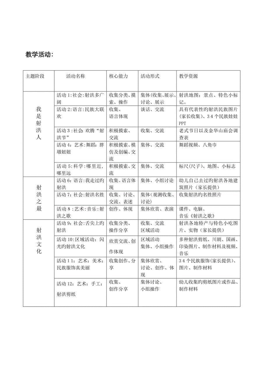 我是射洪娃_第5页