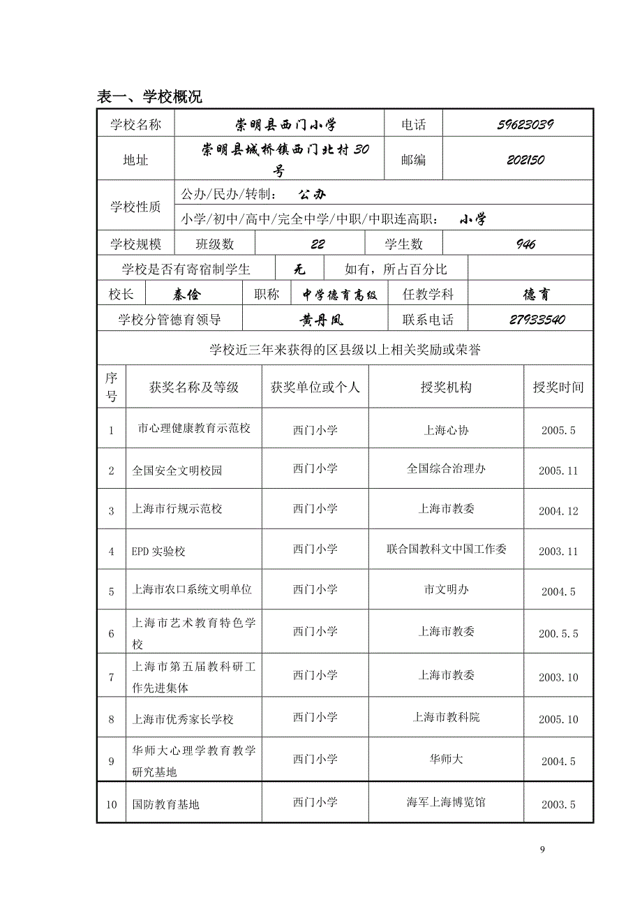 上海市中小学生生命教育试点学校.doc_第2页