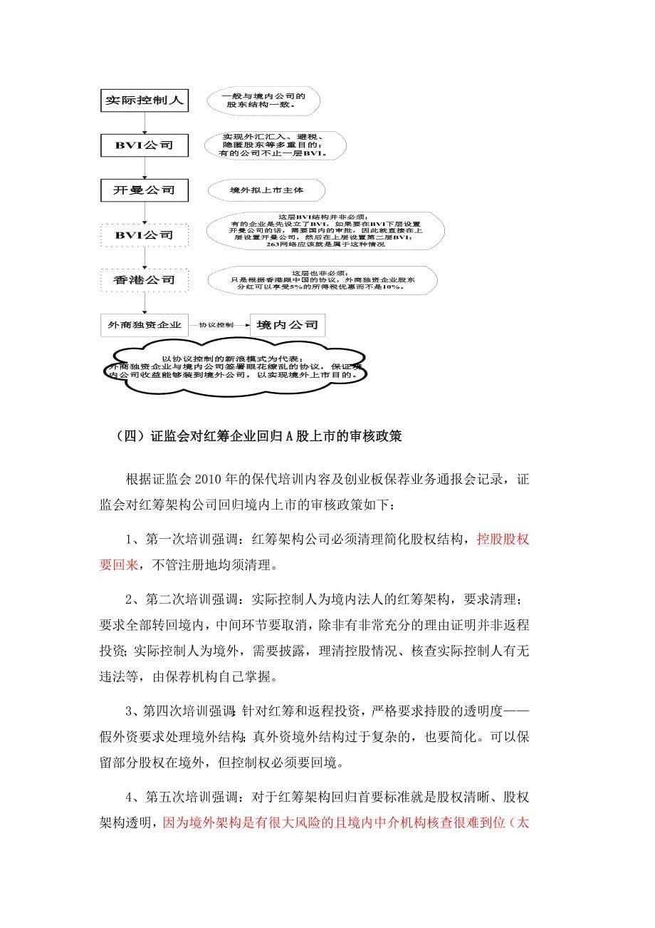 红筹企业回归相关问题_第5页