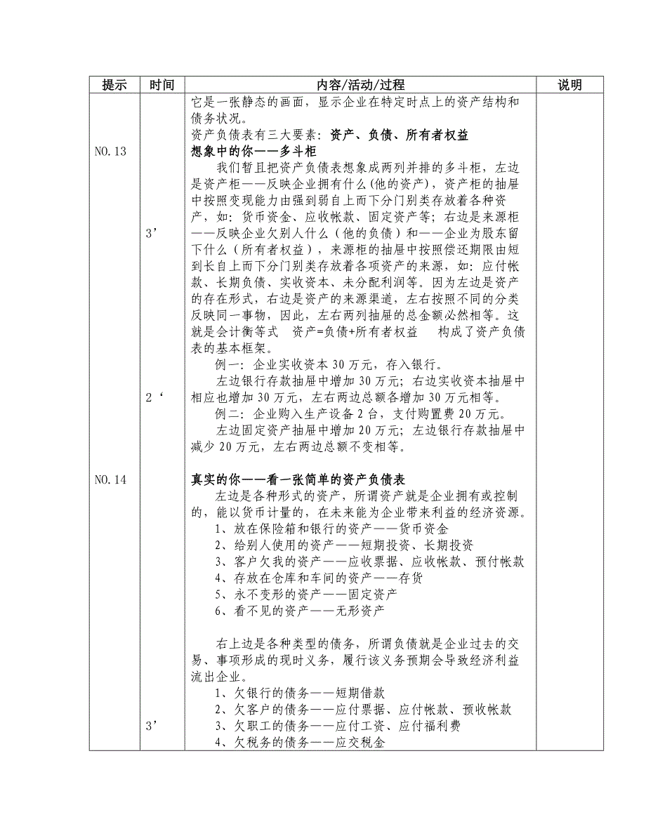 如何看懂财务报表_第4页