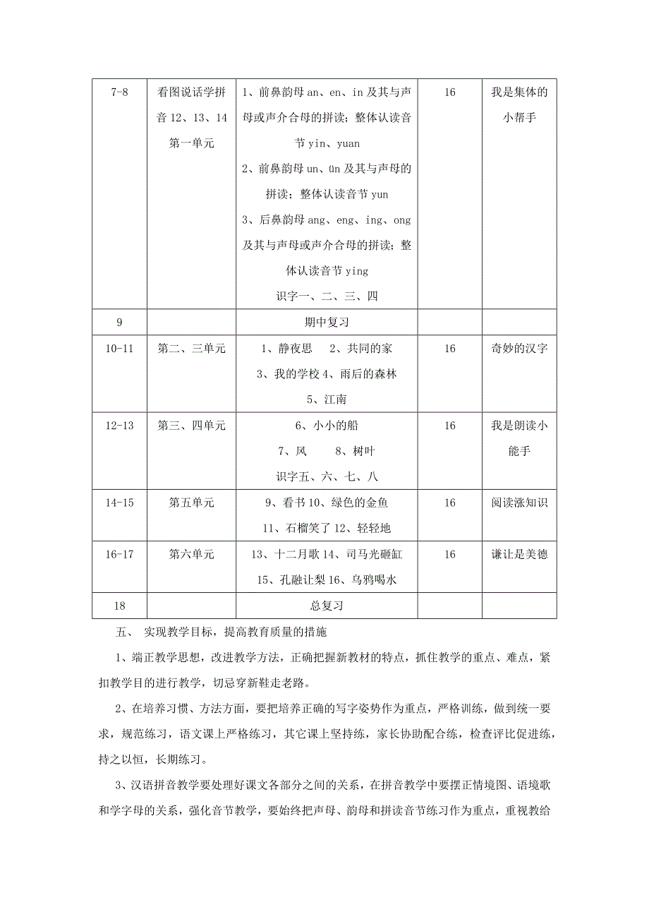 一年级上册新版语文教学计划_第4页