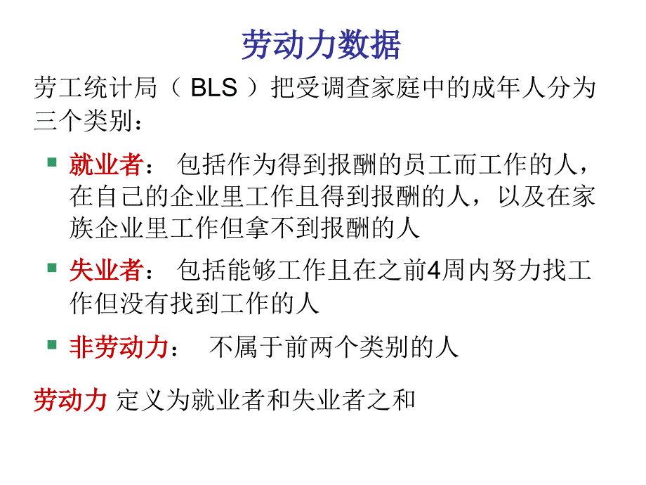 经济学原理28失业_第4页