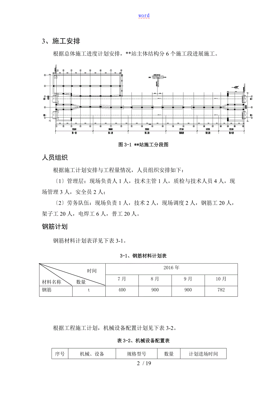 某地铁站主体结构钢筋工程施工方案设计_第2页