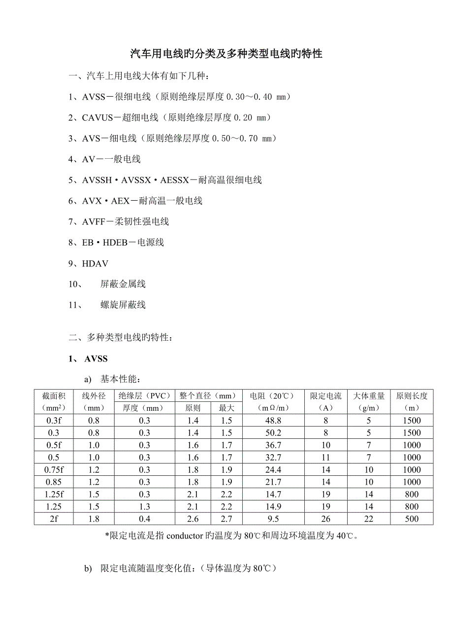 汽车用电线的分类及各种类型电线的特性_第1页