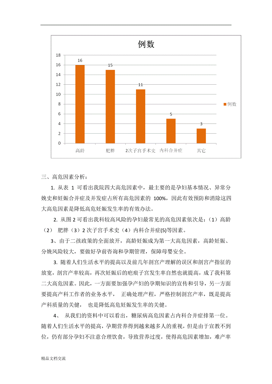 门诊高危妊娠管理第一季度总结_第3页