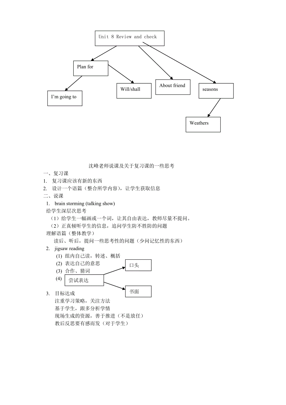 (沈峰）6BUnit8Reviewandcheck.doc_第3页