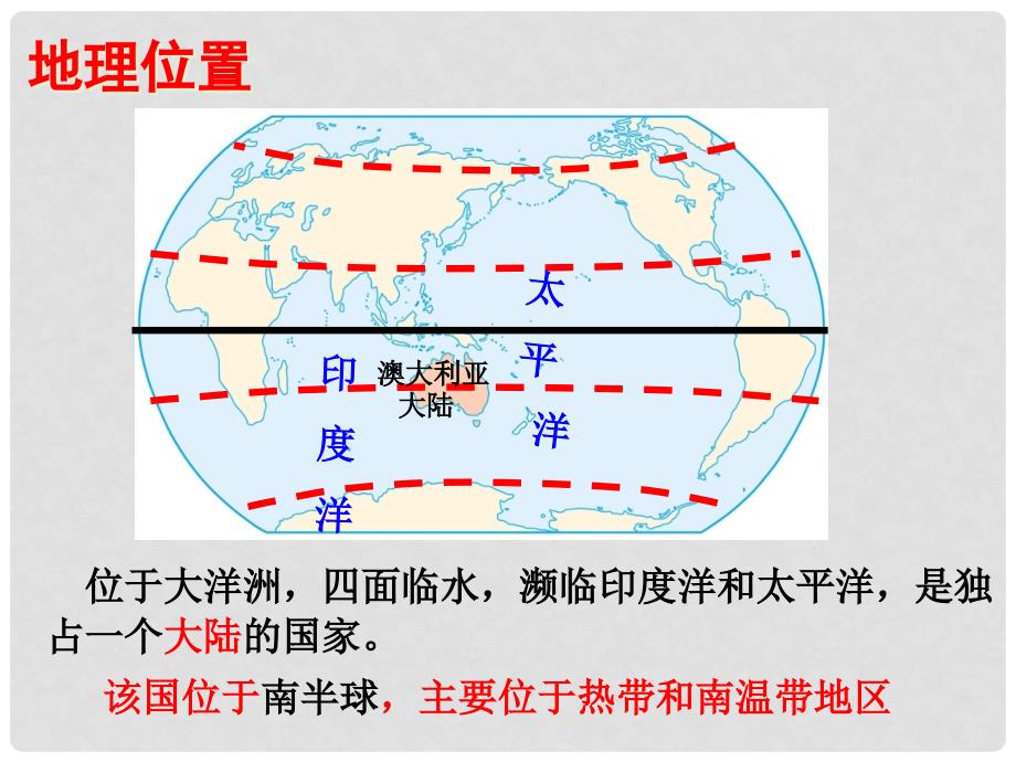 七年级地理下册 8.4 澳大利亚课件 （新版）新人教版_第3页