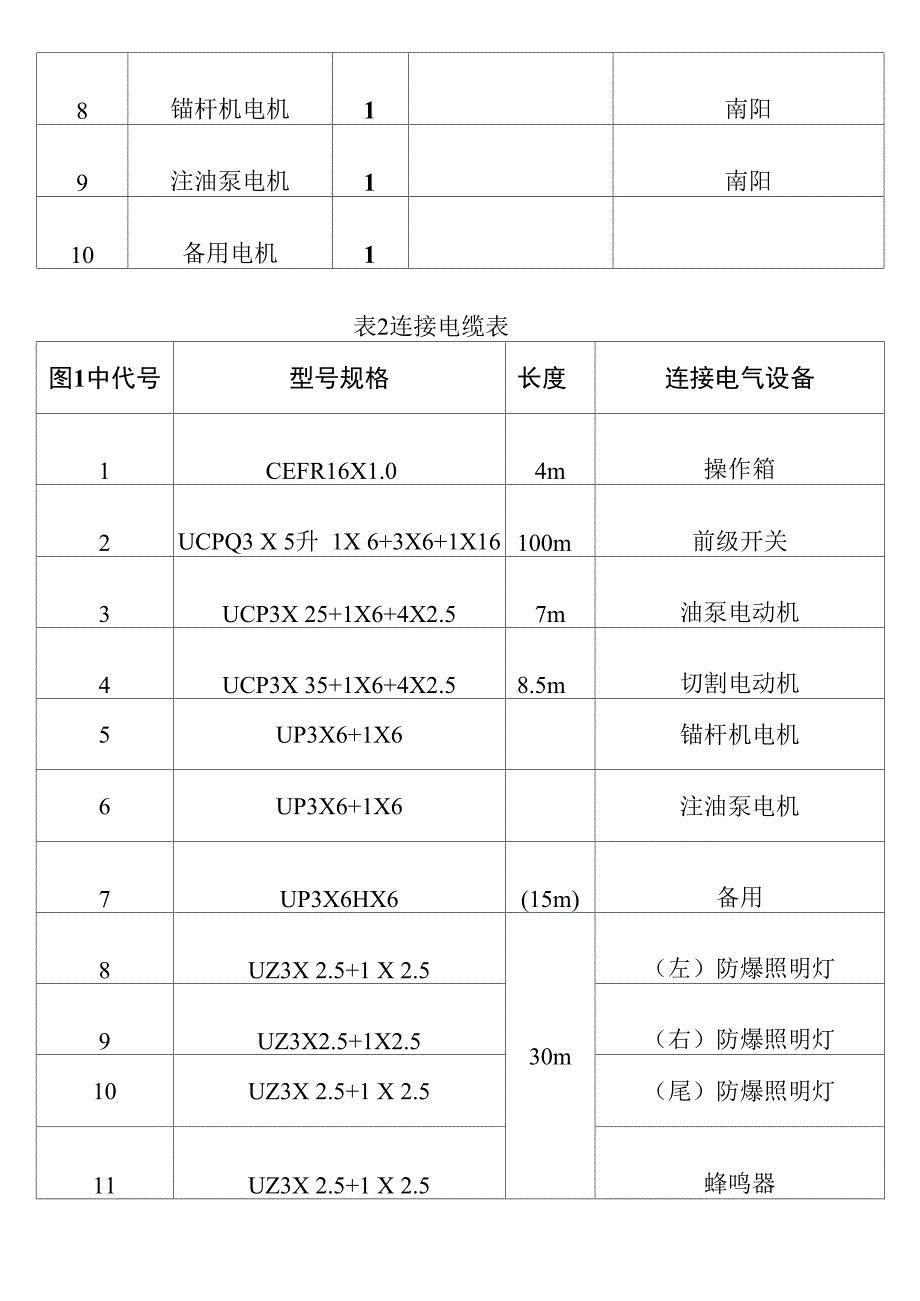 EBJ120TP说明书电气部分_第3页