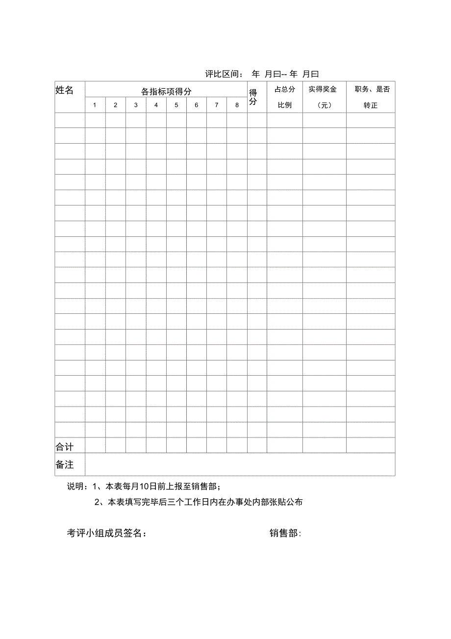 商务人员考核制度_第4页