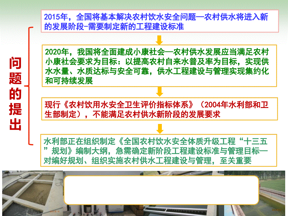 小康社会农村安全供水评价指标体系构建_第3页