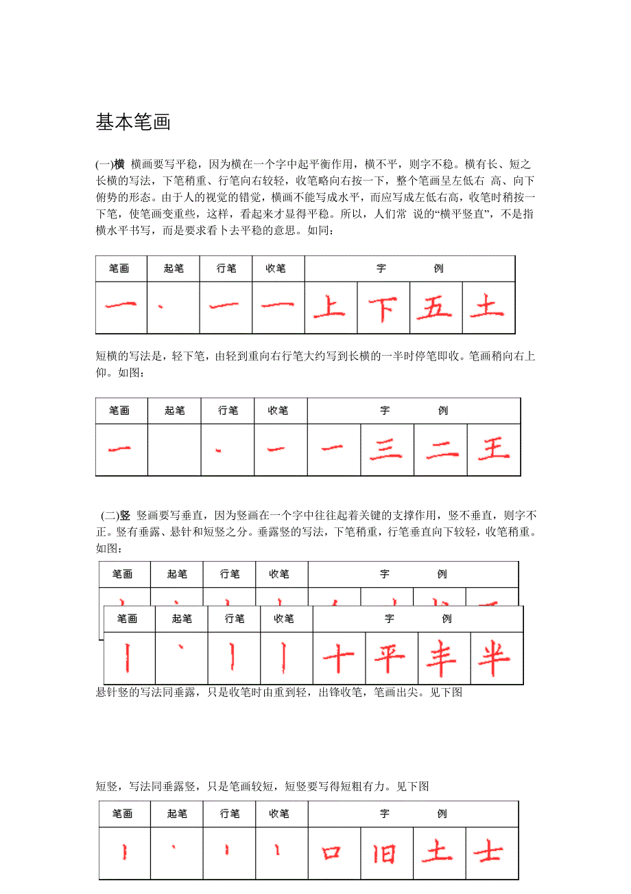 硬笔楷书基本笔画红色_第2页