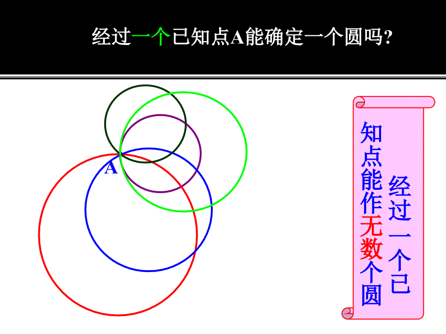 确定圆的条件 (2)_第4页