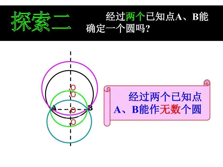 确定圆的条件 (2)_第5页