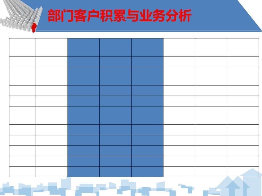 7.国庆节假日经营系列“百万客户健康”调查问卷使用(1)_第5页