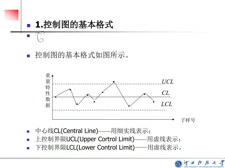 统计过程控制与诊断_第3页