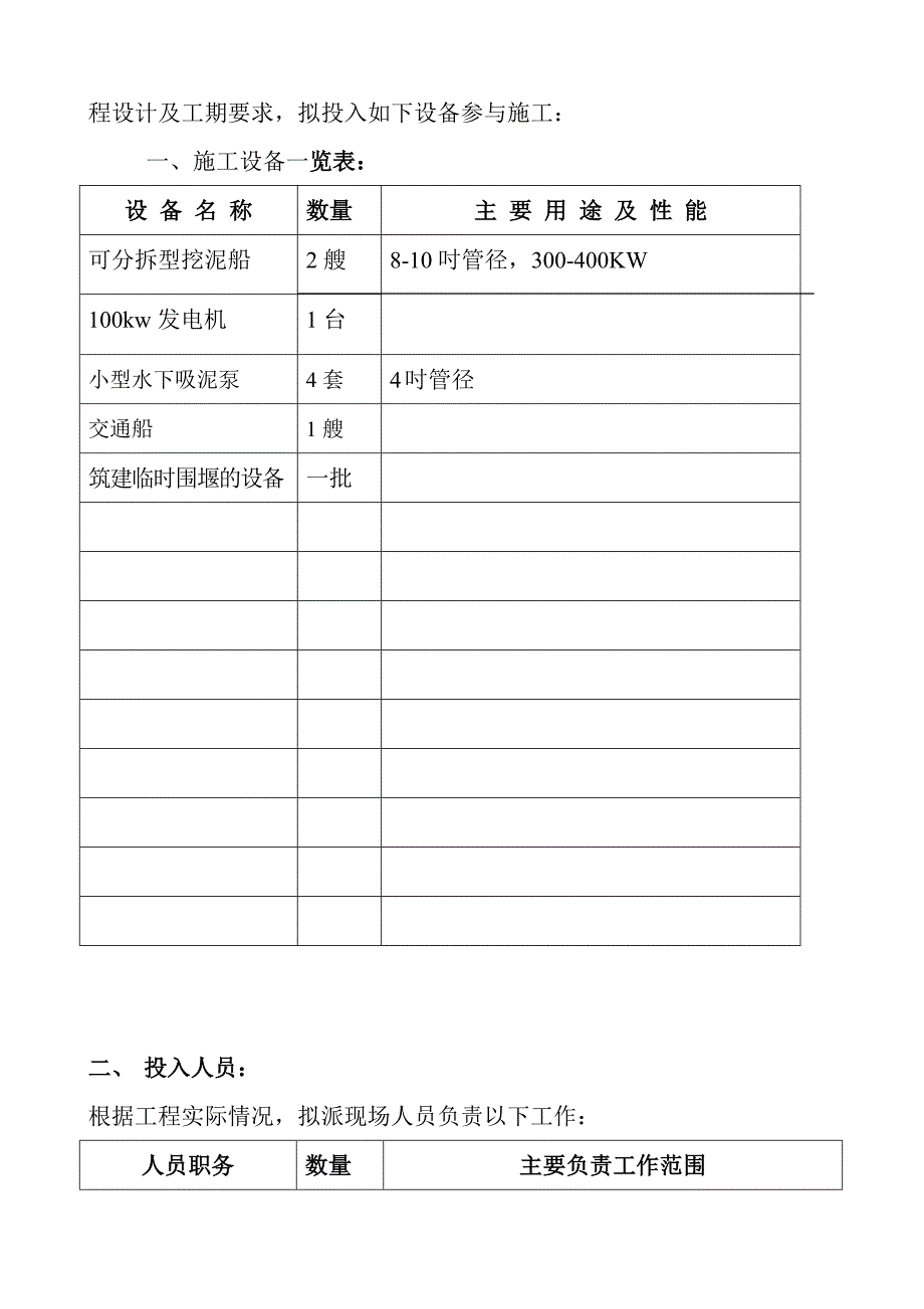 [分享]东莞生态园施工组织设计方案(清淤船).docx_第4页