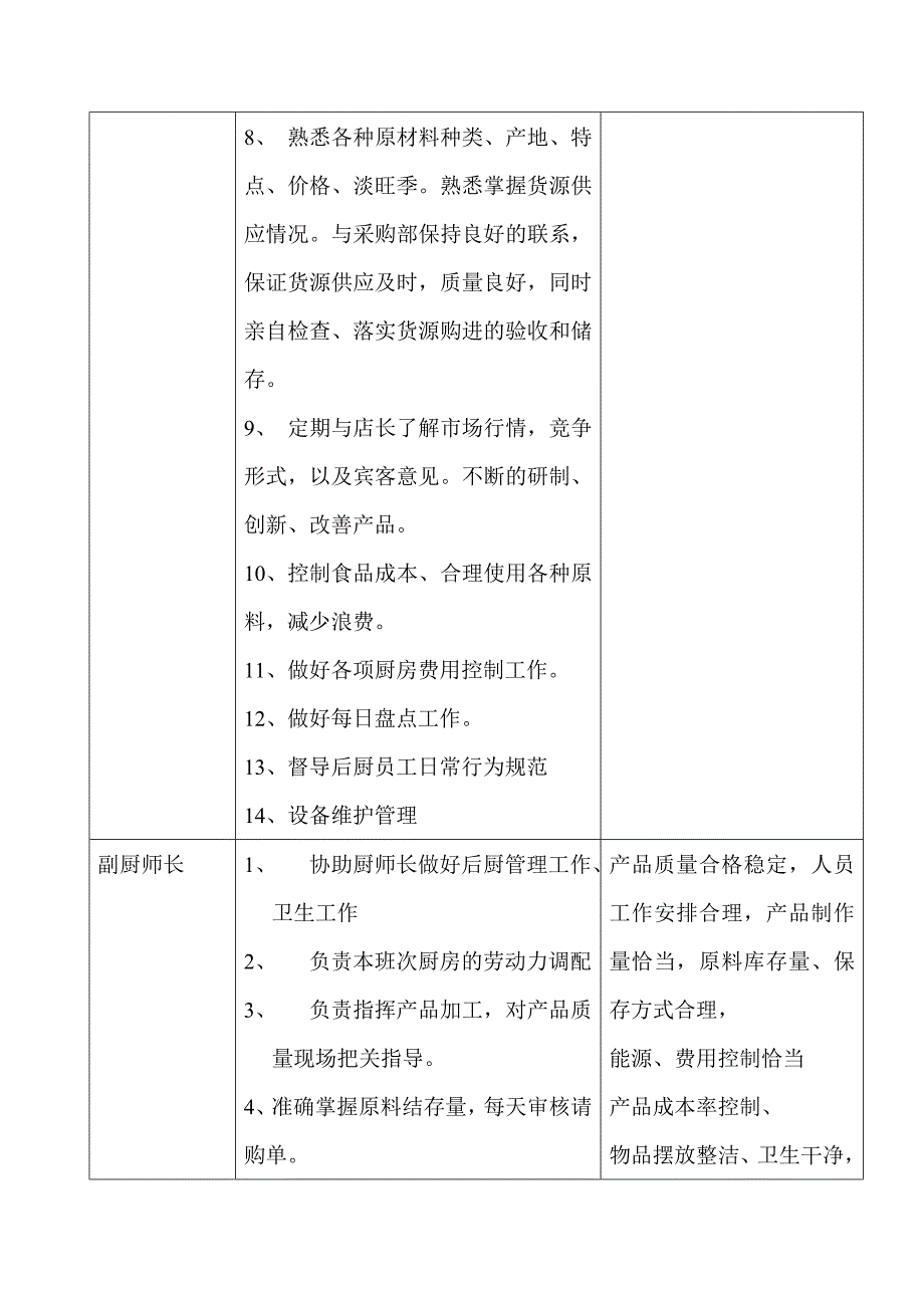 产品质量控制方案_第2页